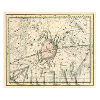 Dolls House Miniature 1800s Star Map With Cancer, Leo And Gemini